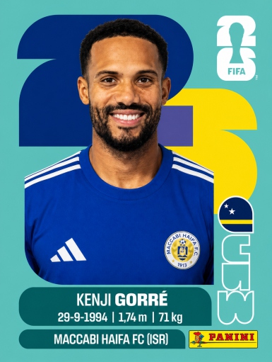 Kenji Gorre