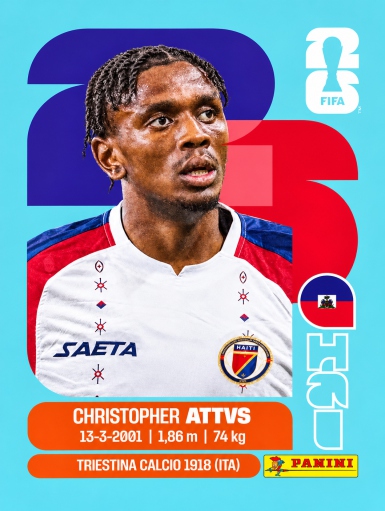 Christopher Attvs