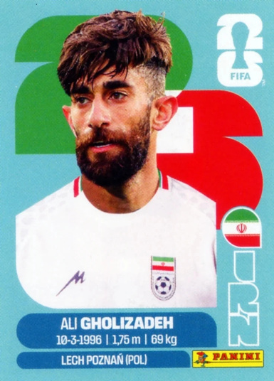 All Gholizadreh