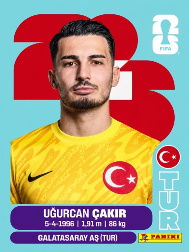 Ugurcan Cakir