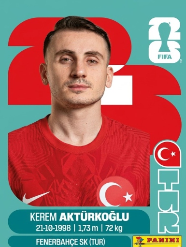 Kerem Akturkoglu